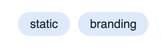 Blog Tags